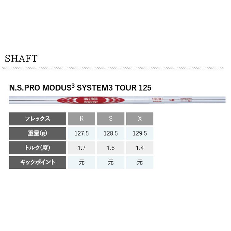 PING（ピン） (特注 納期3-5週)(レフティ)ピンゴルフ ブループリントS