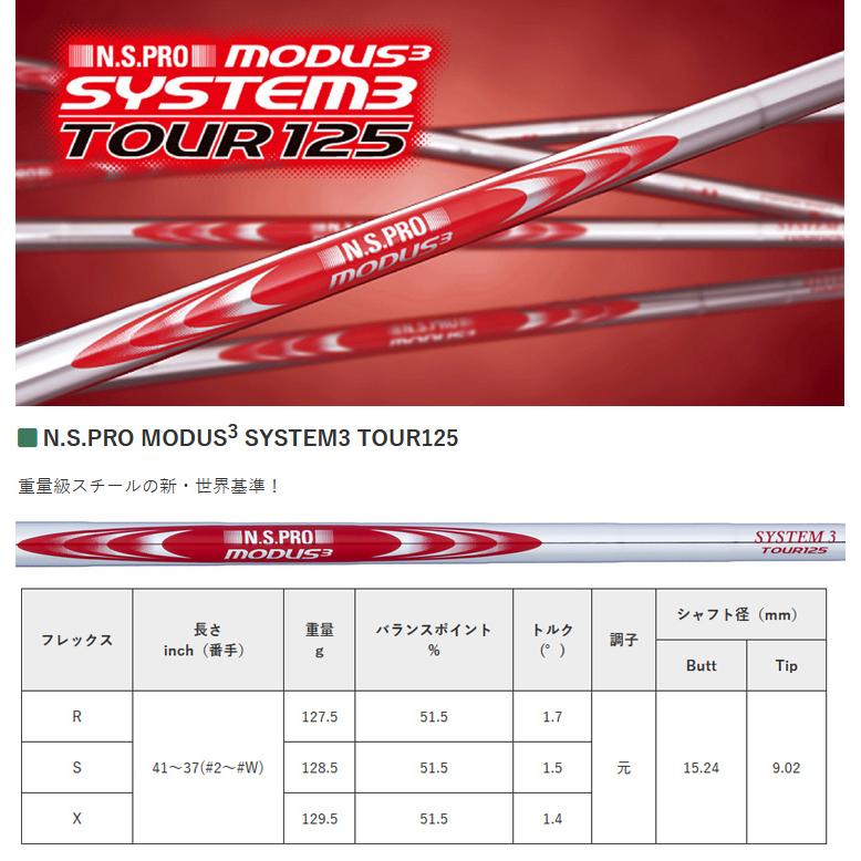 ZX（スリクソン） (特注 納期3-6週) ダンロップ スリクソン ZXi7