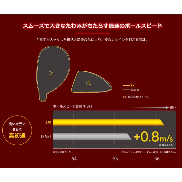 HY 往年の名玉！ Exe３本セット HY 往年の名玉！ Exe3本セット スリクソン ZX ユーティリティ#3