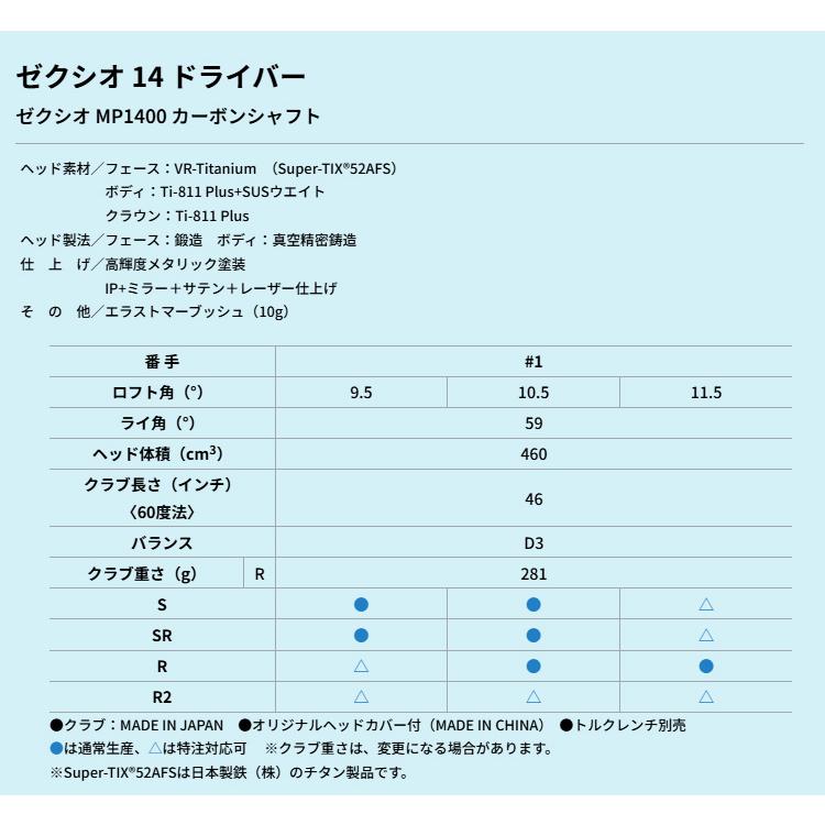 XXIO 14 (特注 納期2-4週) ダンロップ ゼクシオ14(XXIO14)ドライバー 