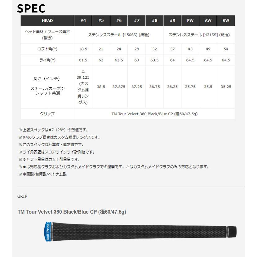 (特注 納期2-4週) テーラーメイド(TaylorMade) Qi アイアンセット(5本 #6-9,Pw) N.S.PRO850GH-neo(ネオ) シャフト 2024年モデル (日本正規品)｜b-kenkougolf｜06