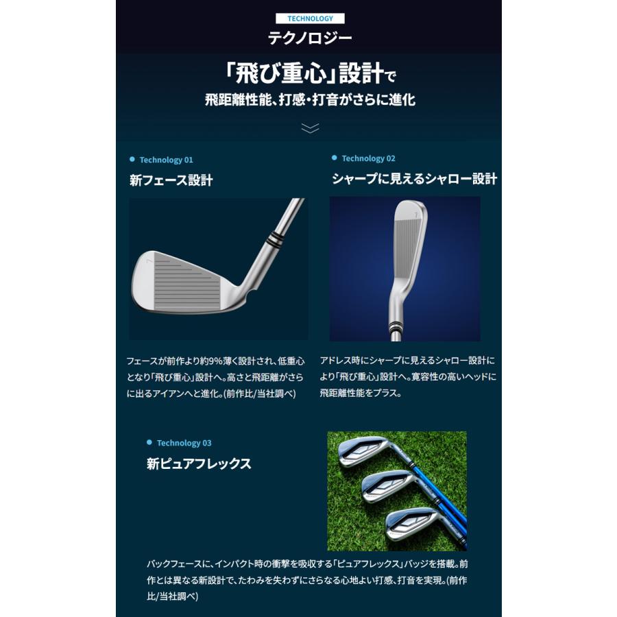 PING（ピン） (特注 納期3-5週)(レフティ)ピンゴルフ G440 アイアン
