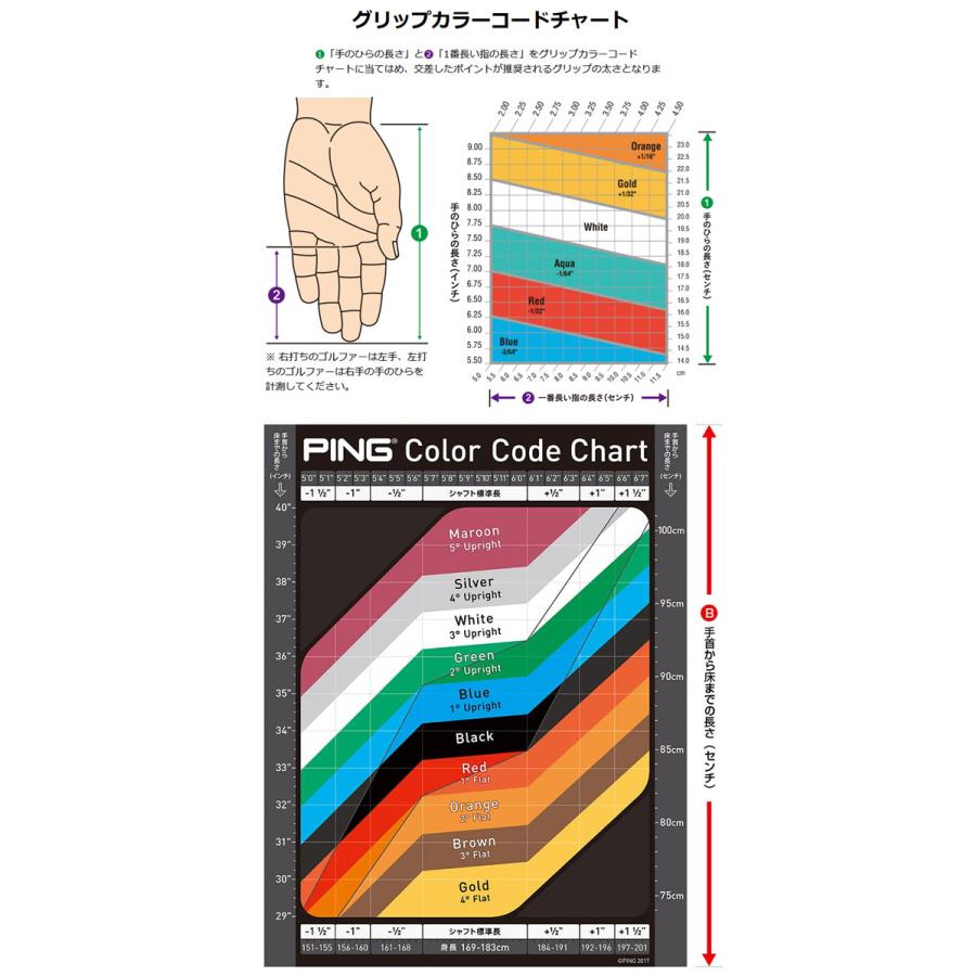 PING（ピン） (特注 納期3-5週)(レフティ)ピンゴルフ G440 アイアン