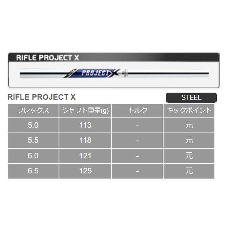 (特注 納期2-4週) テーラーメイド(ミルドグラインド) MG4 クローム ウェッジ LB(ローバウンス) プロジェクトX シャフト 2023年モデル(日本正規品)｜b-kenkougolf｜08