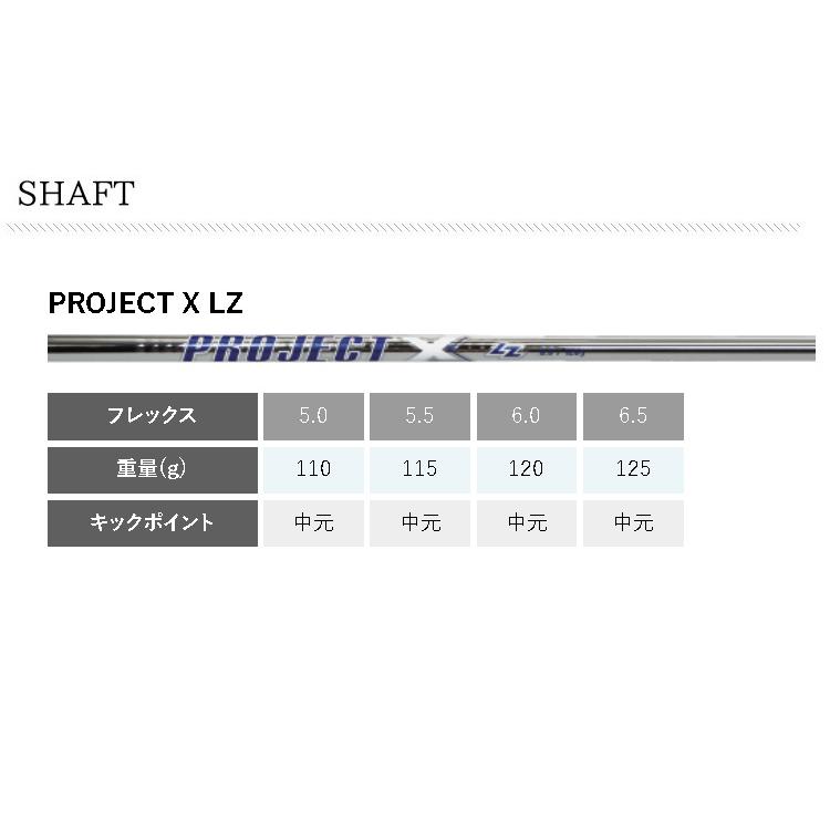 PING ピン　ブループリントSアイアンセット　プロジェクトX LZ 6.5 PING (特注 納期5-7週)ピンゴルフ ブループリントS(BLUEPRINT-S