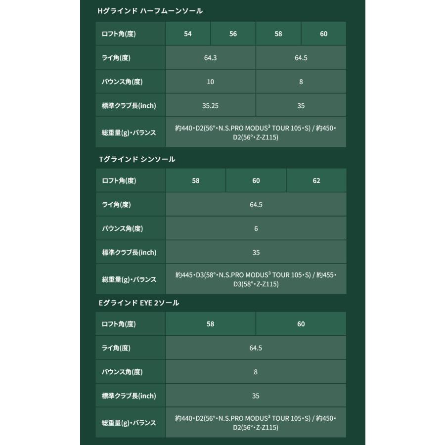 (特注 納期2-4週)ピンゴルフ S259 ウェッジ クローム RAUNE(i60/i75/i90/i105) シャフト 2026年モデル (日本正規品)