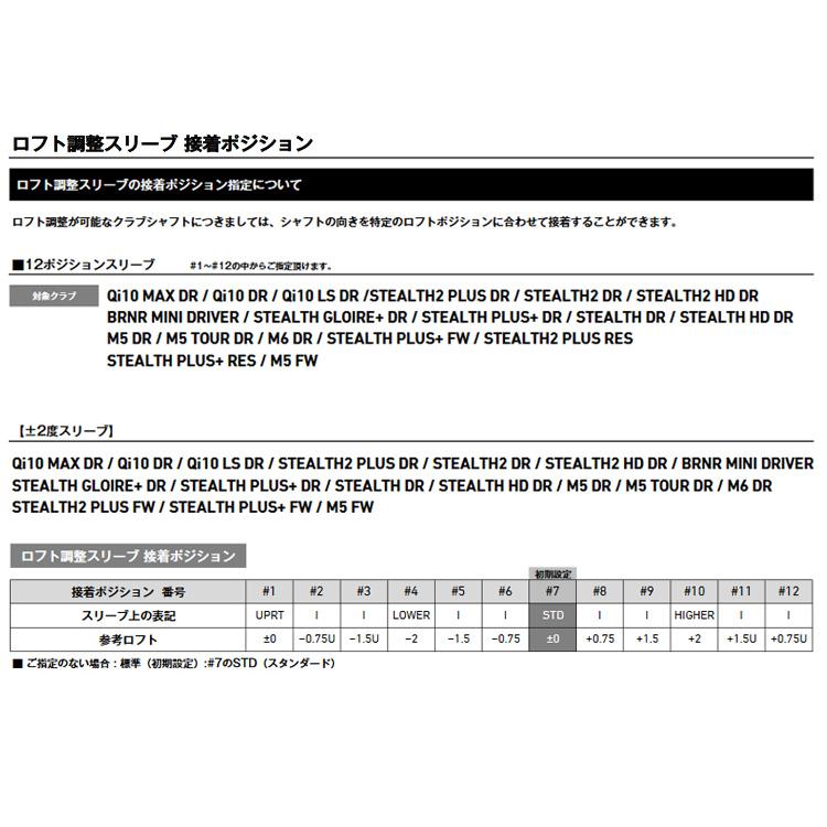 (特注 納期2-4週) テーラーメイド Qi10 Max ドライバー N.S.PROレジオフォーミュラB  シャフト 2024年モデル (日本正規品)｜b-kenkougolf｜09