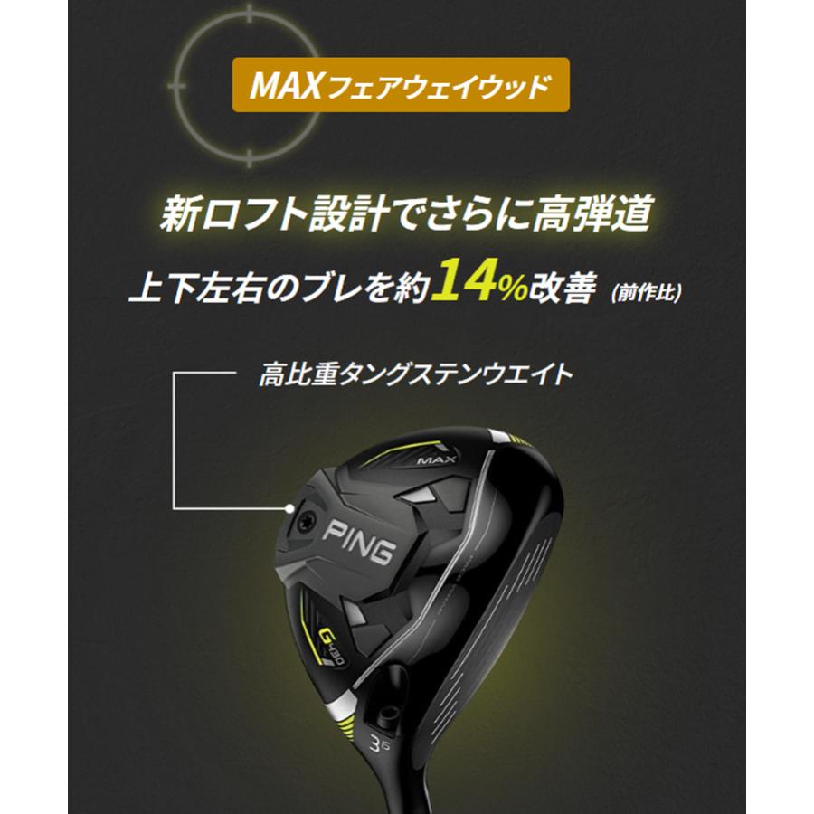 (特注 納期5-7週) ピンゴルフ G430 MAX フェアウェイウッド N.S.PROレジオフォーミュラM シャフト 2022年モデル (日本正規品)｜b-kenkougolf｜05