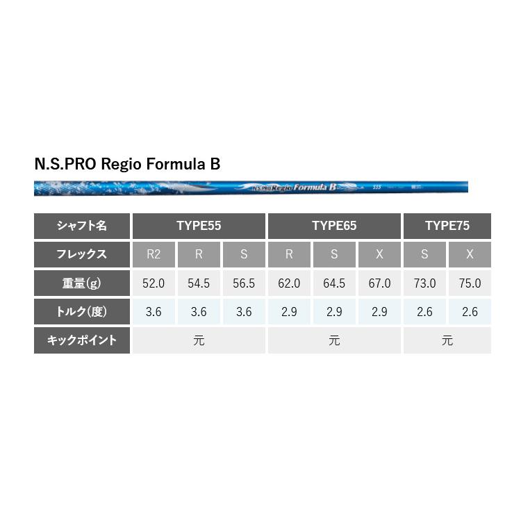 PING（ピン） (特注 納期3-5週) ピンゴルフ G440 LSTフェアウェイ