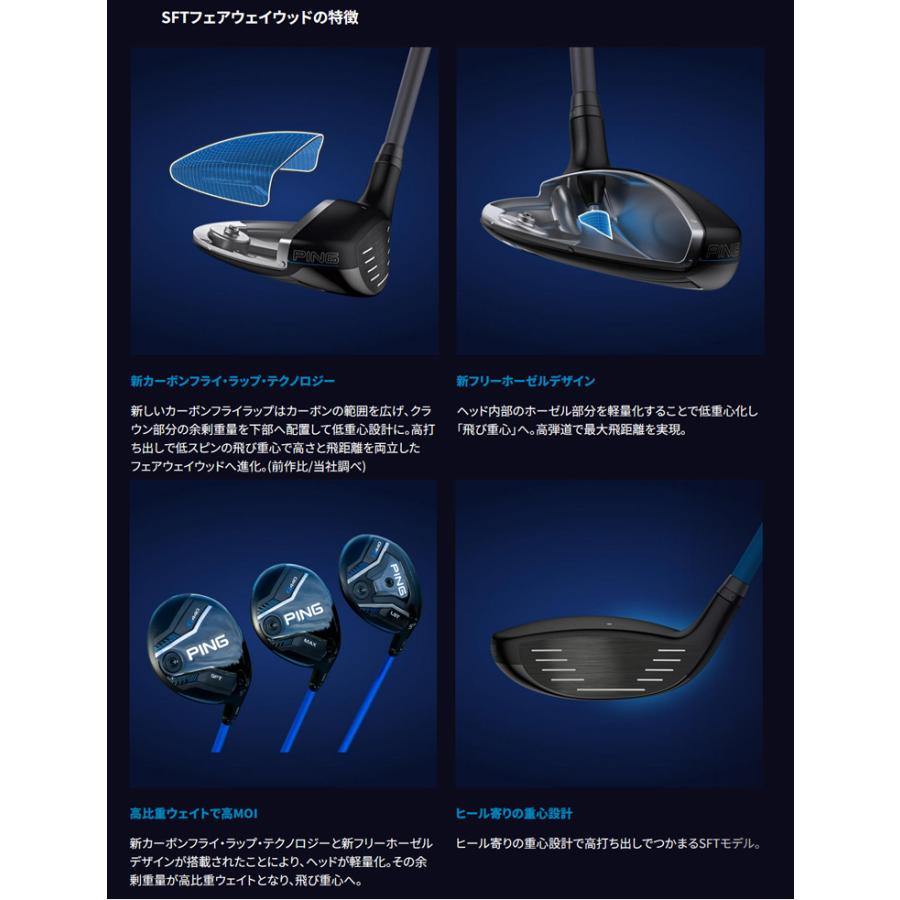 狭山□【中古】[1936] G440 MAX ALTA J CB BLUE(JP) S 9 ピン【即納 