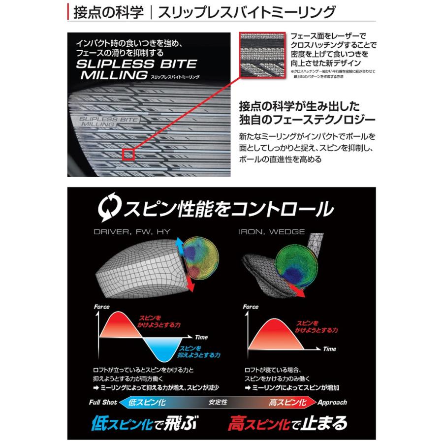 B Series (特注 納期2-4週)ブリヂストン Bシリーズ B3MAX ドライバー