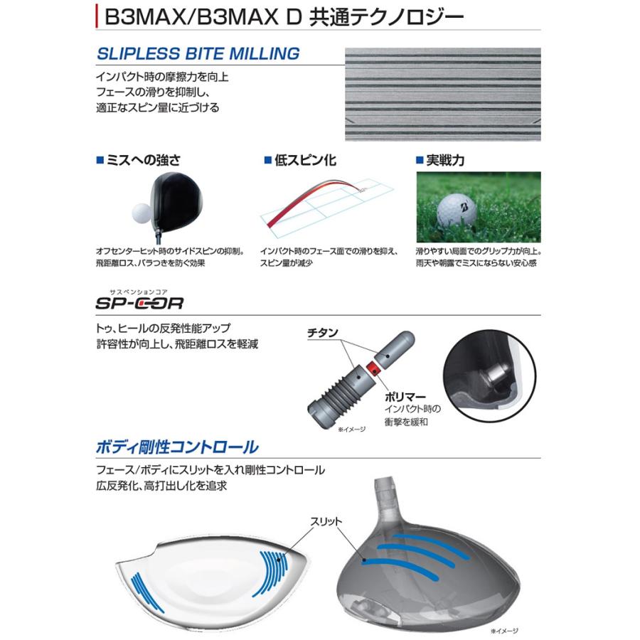 B Series (特注 納期2-4週)ブリヂストン Bシリーズ B3MAX ドライバー