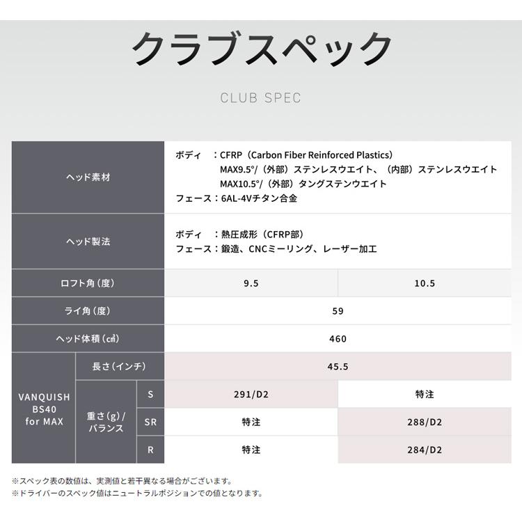 B Series (特注 納期2-4週)ブリヂストン Bシリーズ B3MAX ドライバー
