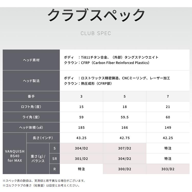 (特注 納期2-3週)ブリヂストン Bシリーズ B3MAX フェアウェイウッド スピーダーNXブラック シャフト 2024年モデル (日本正規品)｜b-kenkougolf｜07