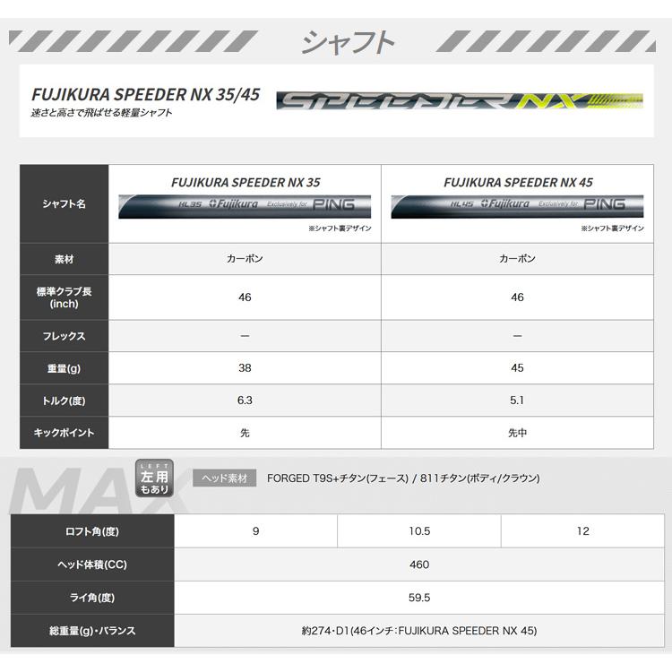 (特注 納期2-3週)ピンゴルフ G430HL MAXドライバー スピーダーNX(35/45) シャフト 2023年モデル(日本正規品)｜b-kenkougolf｜08
