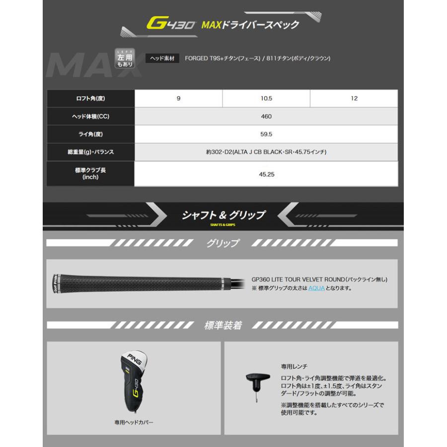 (特注 納期2-3週) ピンゴルフ G430 MAX(マックス)ドライバー スピーダーNXブラック シャフト 2022年モデル(日本正規品)｜b-kenkougolf｜07