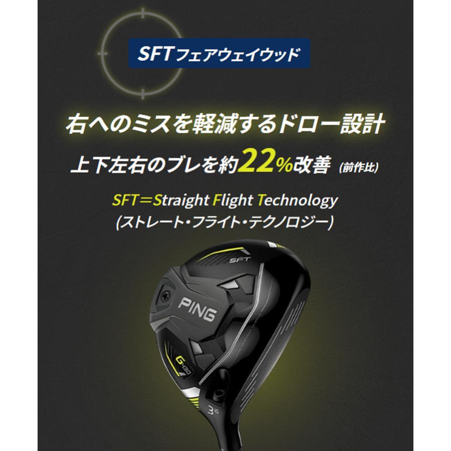 (特注 納期2-3週) ピンゴルフ G430 SFT フェアウェイウッド スピーダーNXグリーン シャフト 2022年モデル (日本正規品)｜b-kenkougolf｜06