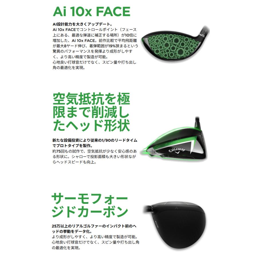 ★新品同様10Kバージョン キャロウェイエリートXドライバー10.5°シャフト付 キャロウェイ ELYTE（エリート）X 10Kバージョン ドライバーの