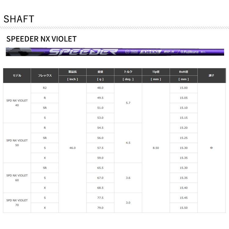 お買得　スリクソン　ドライバー用シャフト　スピーダーバイオレットNX 6S Amazon.co.jp: ZEROSTATiON スリクソン用互換 スリーブ付き