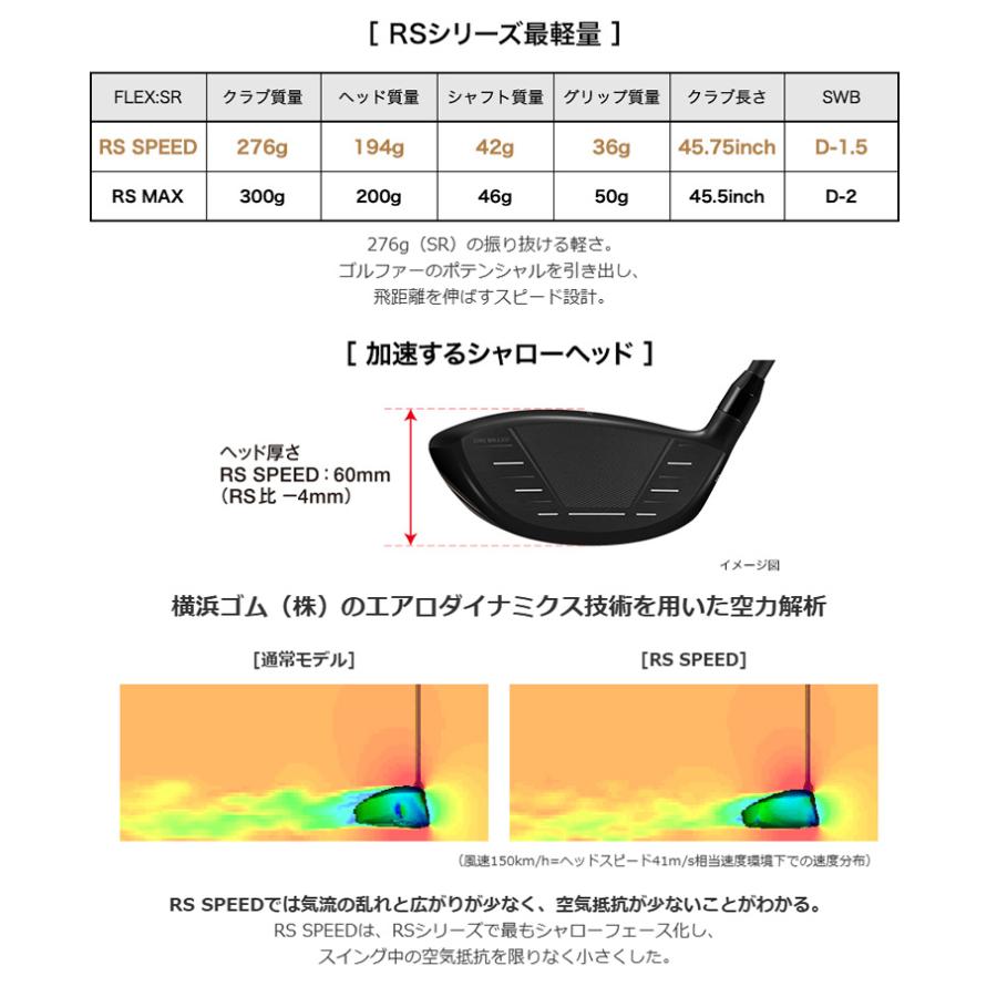 tk　プロギア　RSドライバー　テンセイオレンジ RS (特注 納期2-4週) プロギア スピード ドライバー TENSEI(テンセイ