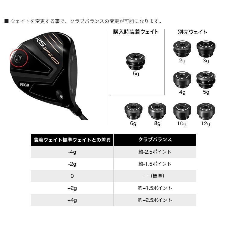 RS (特注 納期2-4週) プロギア スピード ドライバー TENSEI(テンセイ