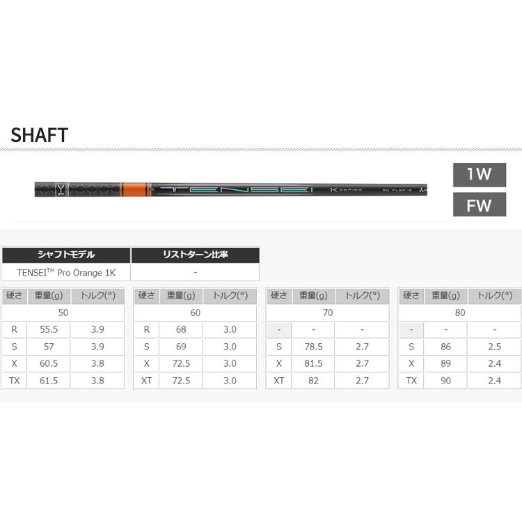 RS (特注 納期2-4週) プロギア スピード ドライバー TENSEI(テンセイ