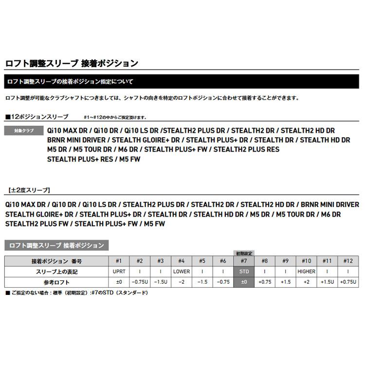 (特注 納期2-6週) テーラーメイド Qi10 ドライバー TENSEI(テンセイ)PROホワイト1K シャフト 2024年モデル (日本正規品)｜b-kenkougolf｜08