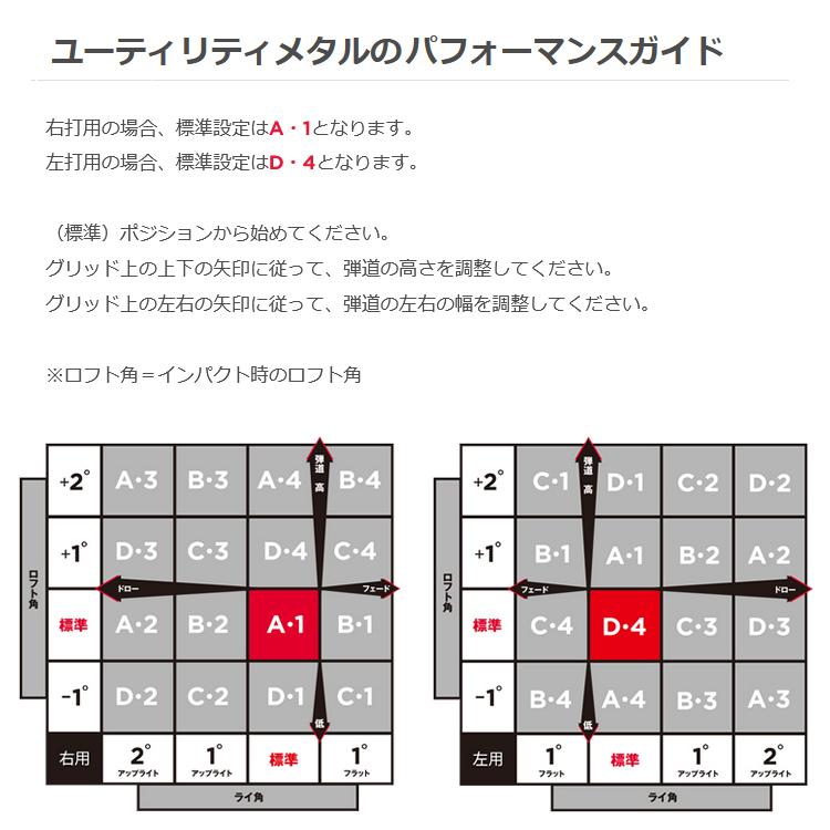 Titleist (特注 納期2-4週) カスタムシャフト単体 タイトリスト Titleist (特注 納期2-4週) カスタムシャフト単体 タイトリスト
