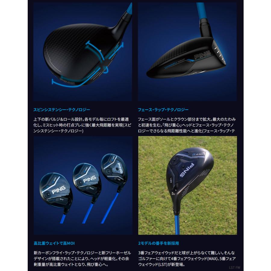 VANQUISH バンクイッシュ 3番フェアウェイウッド VANQUISH バンクイッシュ 3番フェアウェイウッド