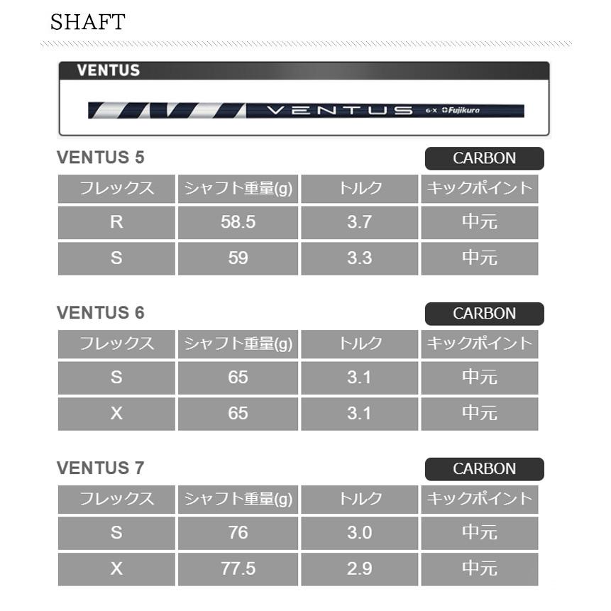 (特注 納期2-4週)(レフティ) テーラーメイド Qi10 フェアウェイウッド VENTUS(ヴェンタス ベンタス)ブルー(VeloCore) シャフト 2024年モデル (日本正規品)｜b-kenkougolf｜07