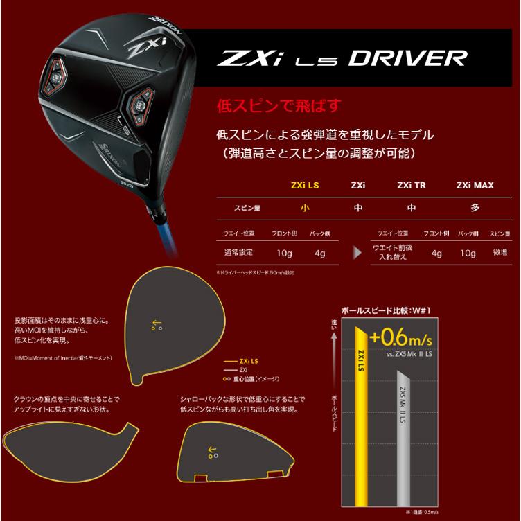 美品！スリクソン　ZXi LS ベンタス ZX（スリクソン） (特注 納期3-6週) ダンロップ スリクソン ZXi