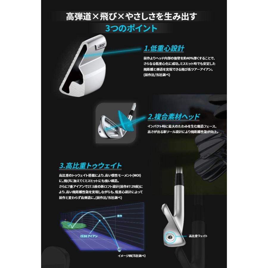 【レフティ】メンズ アイアン PING i530 6本セット PING (特注 納期4-6週)(レフティ)ピンゴルフ i530 アイアン