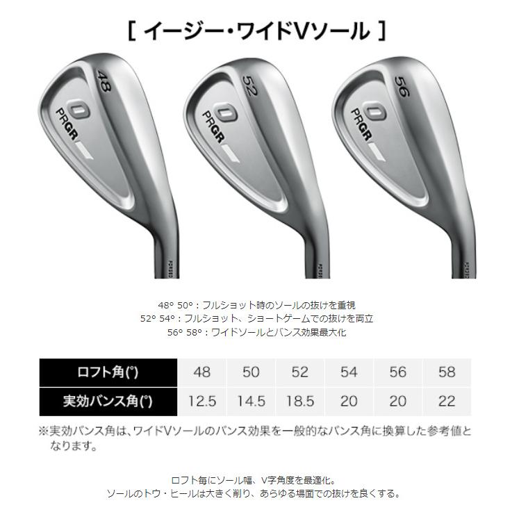 PRGR（プロギア） (特注 納期2-4週)プロギア 0ウェッジ N.S.PRO-Zelos7