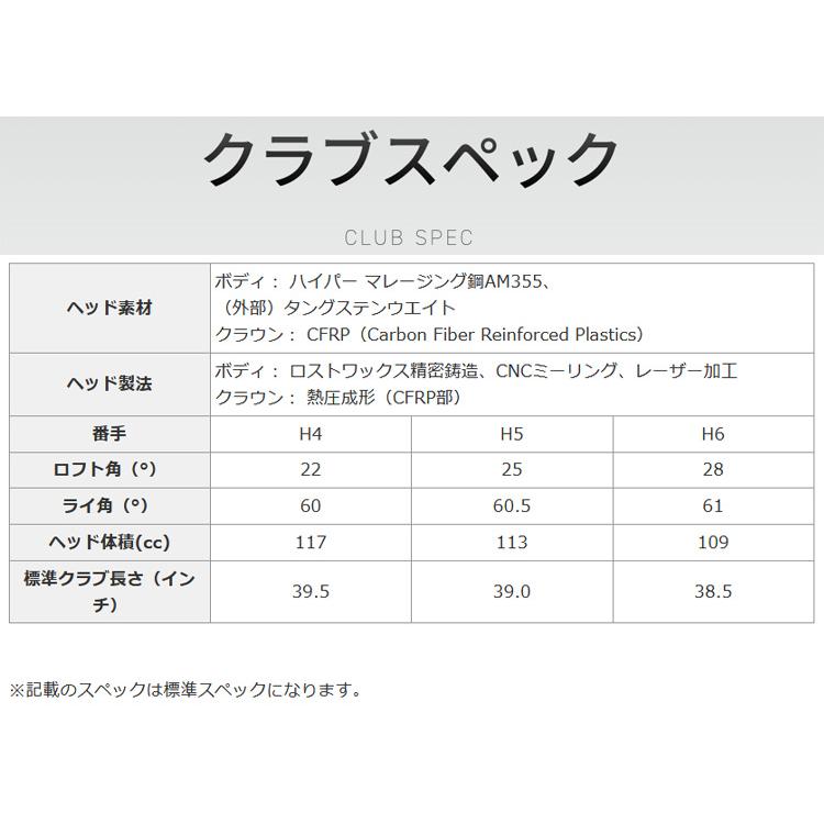 (特注 納期2-3週)ブリヂストン Bシリーズ B3MAX HY ユーティリティ N.S.PRO-Zelos7(ゼロス7)シャフト メンズ 2024年モデル (日本正規品)｜b-kenkougolf｜07
