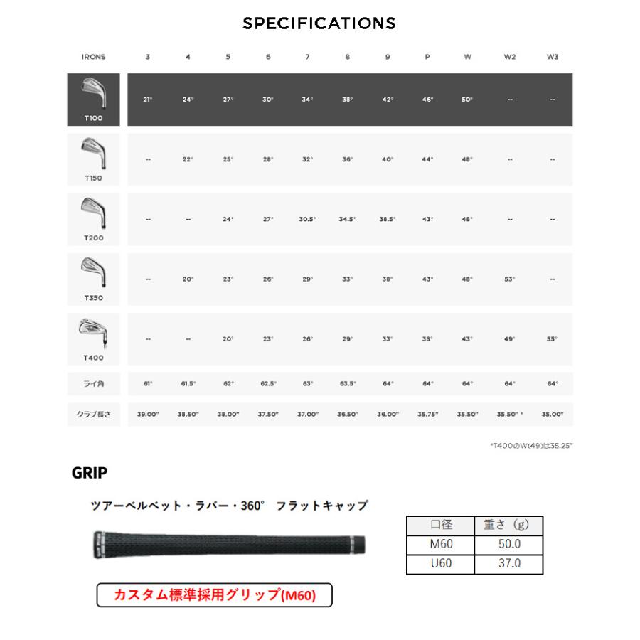 T-Series (特注 納期5月中旬以降) タイトリスト Tシリーズ T100 T-Series (特注 納期5月中旬以降) タイトリスト Tシリーズ T100