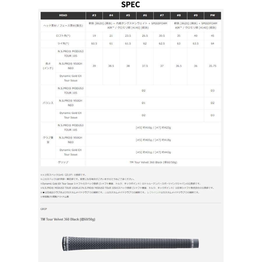 (特注 納期2-4週)テーラーメイド P790(23) アイアンセット(5本 #6-Pw) N.S.PRO-Zelos8(ゼロス8) シャフト 2023年モデル (日本正規品)｜b-kenkougolf｜06