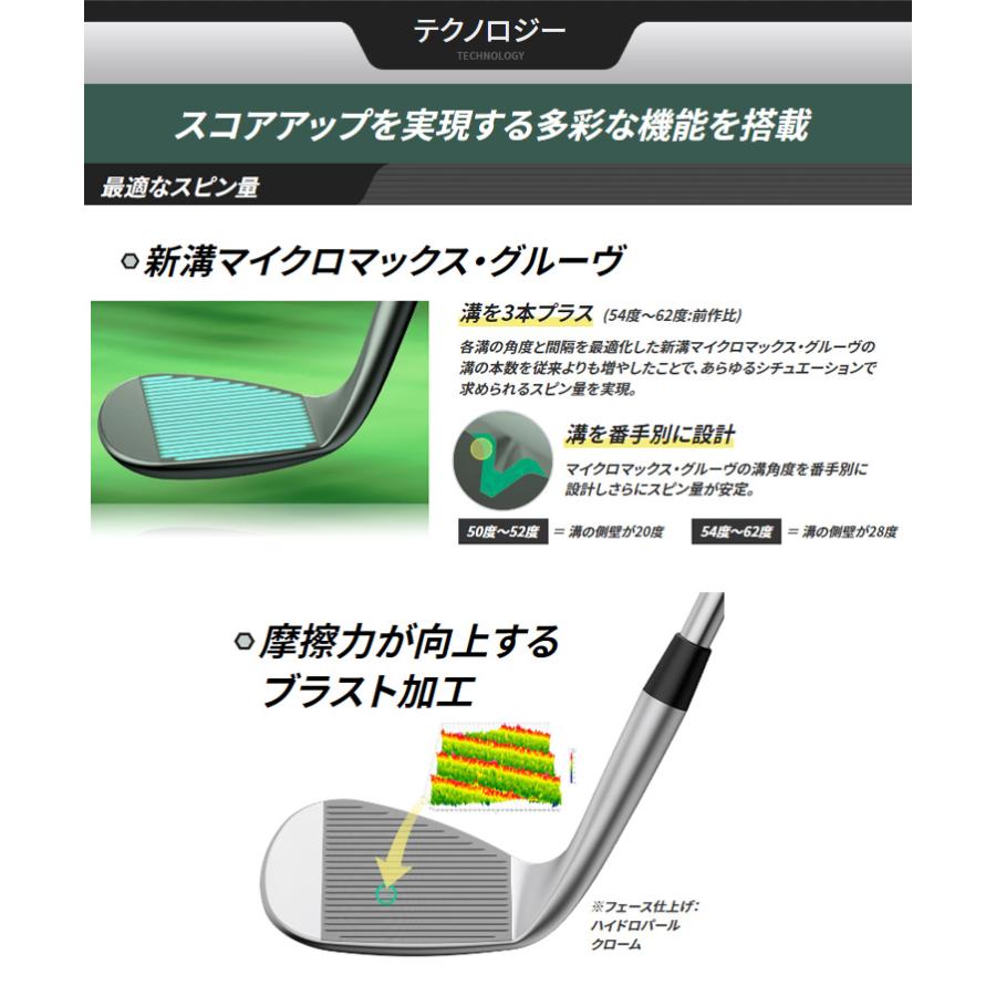 PING（ピン） (特注完成品)ピンゴルフ(PING) S159 ウェッジ(W,B,H,T,E