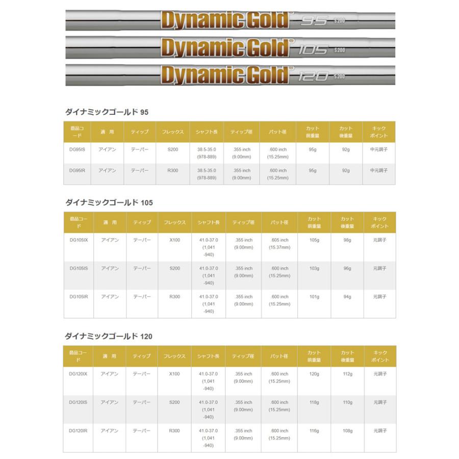 (特注完成品)プロギア(PRGR) 01アイアンセット(5本 #6-PW) ダイナミックゴールド(95/105/120) シャフト 2023年モデル(日本正規品)｜b-kenkougolf｜08