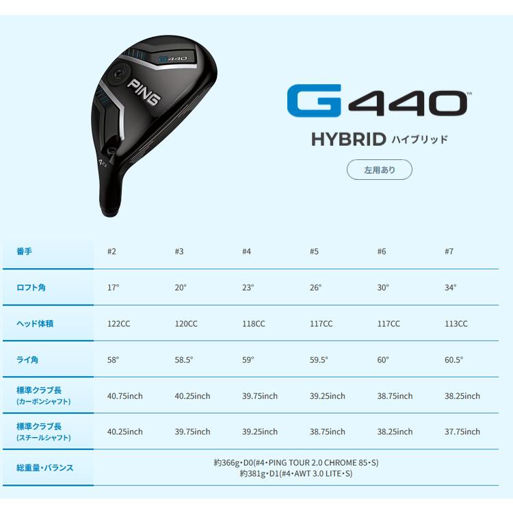PING（ピン） ピンゴルフ(PING) G440 ハイブリッド N.S.PROモーダス3