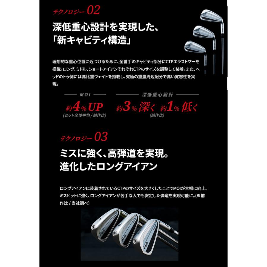 PING（ピン） (標準スペック) ピンゴルフ(PING) i240 アイアンセット(5