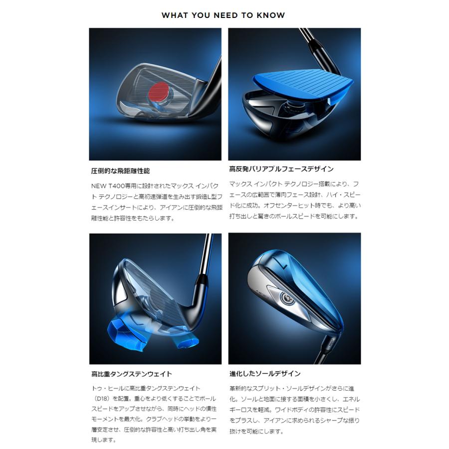 Titleist 【2023年モデル】タイトリスト(titleist) T400 Titleist 【2023年モデル】タイトリスト(titleist) T400