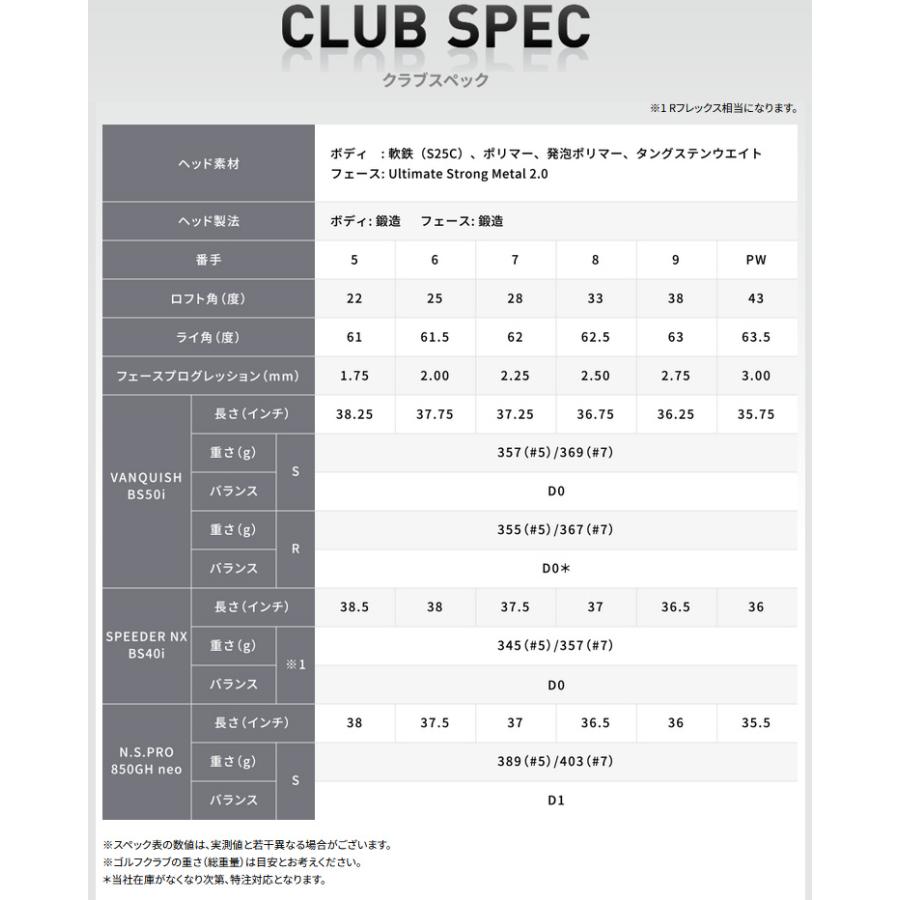 BRIDGESTONE GOLF ブリヂストン(BRIDGESTONE) Bシリーズ 233HF BRIDGESTONE GOLF ブリヂストン(BRIDGESTONE) Bシリーズ 233HF