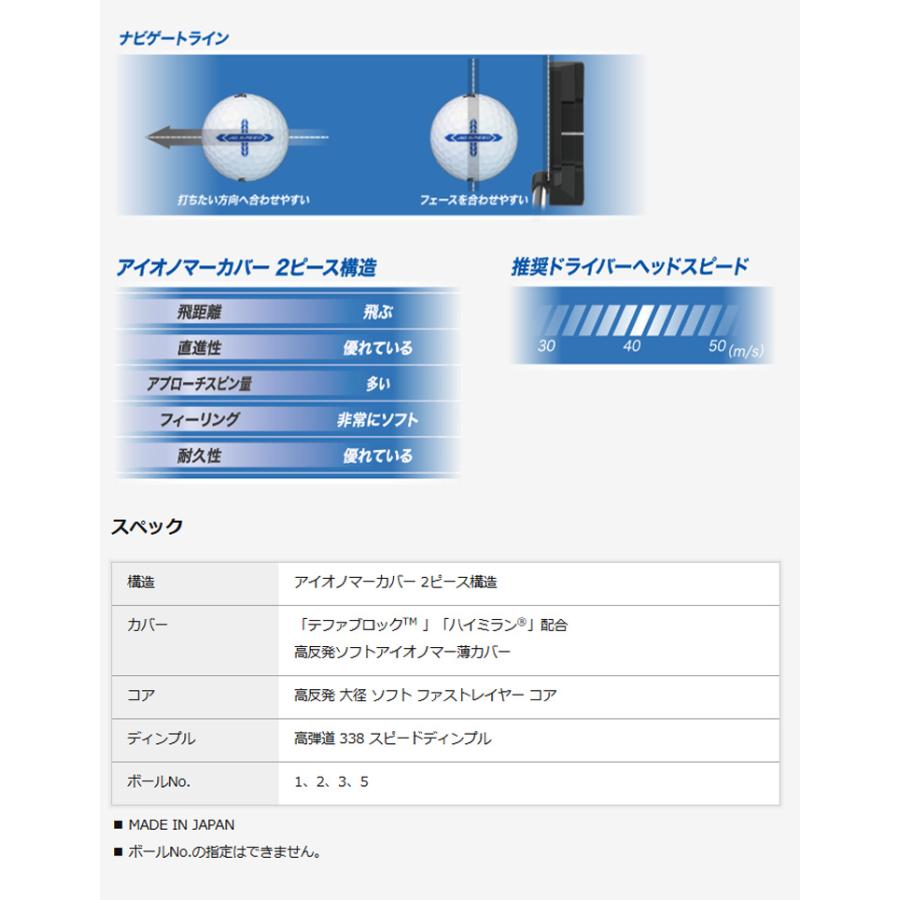 【3ダースセット】ダンロップ(DUNLOP) スリクソン 2026 AD SPEED ゴルフボール 3ダース(36球) 2026年モデル_4