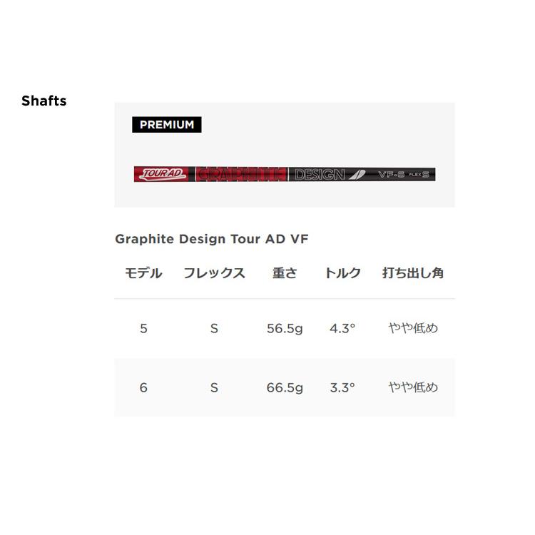 GT（Titleist） タイトリスト(titleist) GT2 ドライバー ツアー