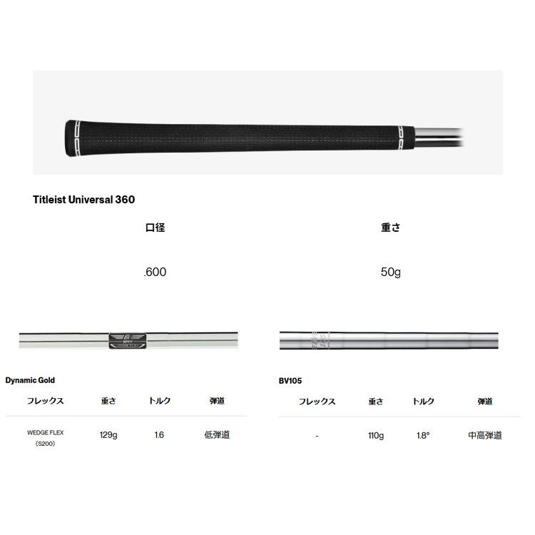 SM（VOKEY FORGED） タイトリスト(Titleist) ボーケイデザイン SM11