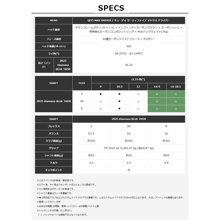 (クリアランス)テーラーメイド(TaylorMade) Qi35 MAX(マックス)ドライバー ディアマナブルーTM50 シャフト 2025年モデル(日本正規品)_5
