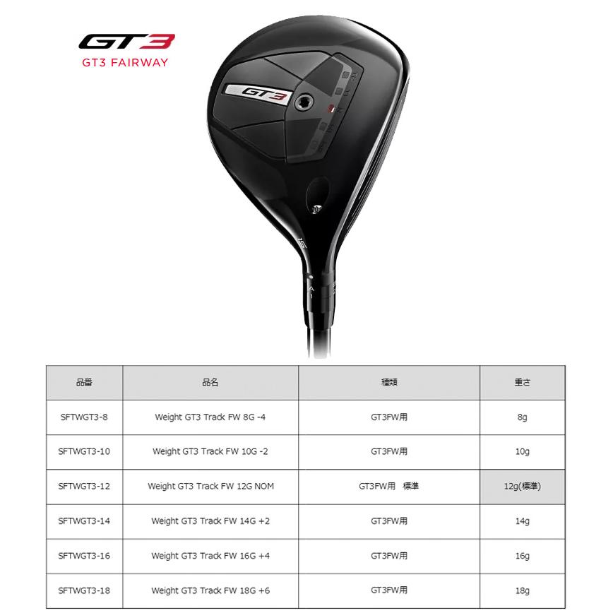 Titleist タイトリスト GT3 フェアウェイウッド対応 ウエイト Titleist タイトリスト GT3 フェアウェイウッド対応 ウエイト