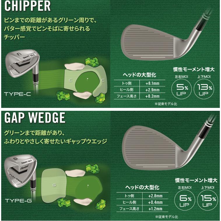 Cleveland Golf（クリーブランドゴルフ） ダンロップ(DUNLOP) スマート