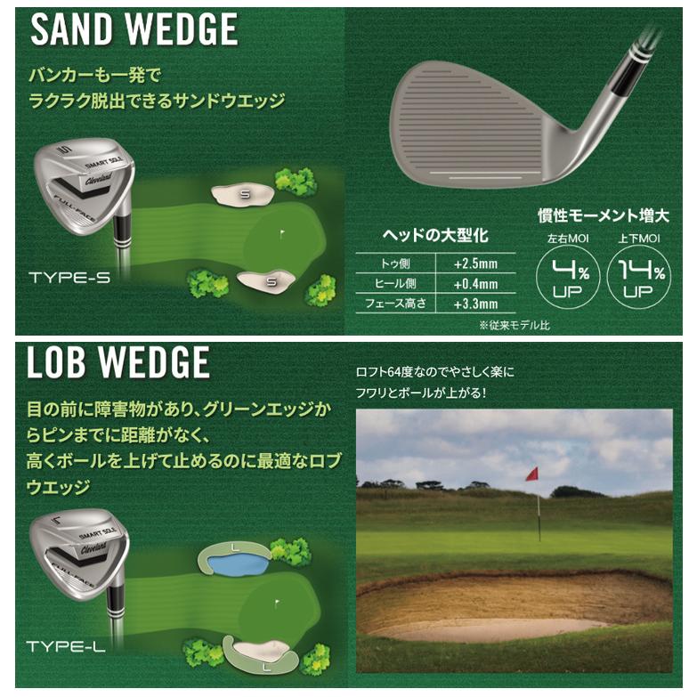 ダンロップ(DUNLOP) クリーブランドゴルフ スマートソール( SMART SOLE5) FULL-FACE ウェッジ KBS HI-REV MAX105シャフト 2024年モデル (日本正規品)_3