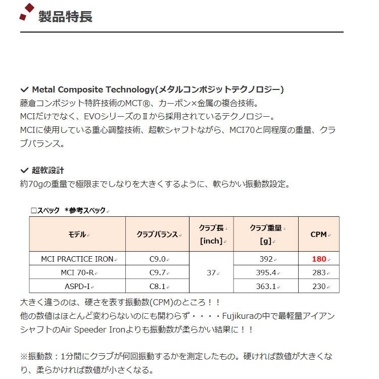 Titleist（タイトリスト） シャフト単体販売 フジクラ MCI